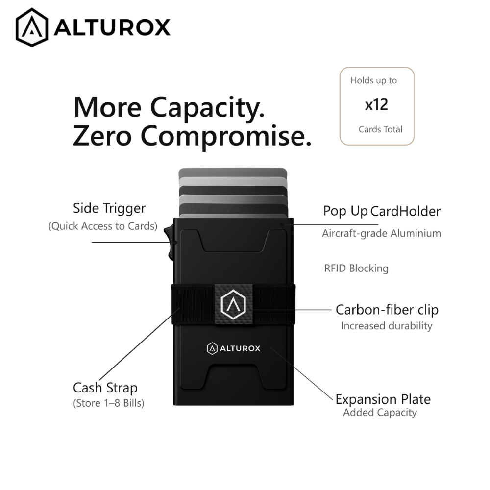 ALTUROX Premium Wallet