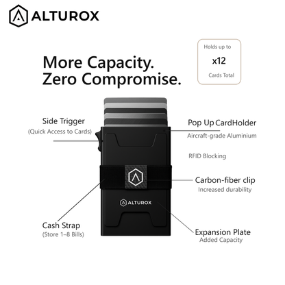 ALTUROX Premium Wallet